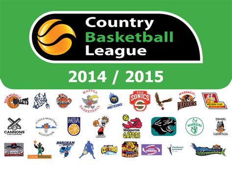Country Basketball League (CBL) .